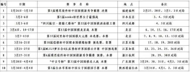 据全尤文报道，巴萨有意引进拉比奥特，但无法满足其薪资要求。